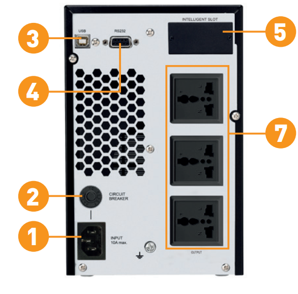 prolink 901el