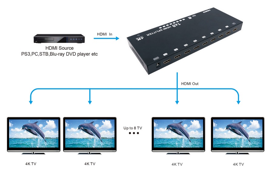 sơ đồ đấu nối ANGUSTOS KVS108K6