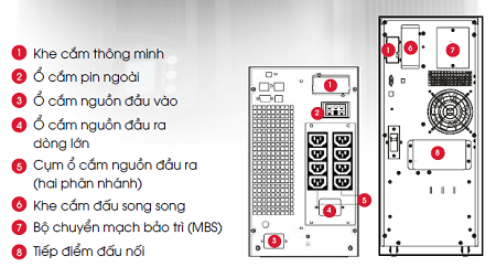 Bộ Lưu Điện FREDTON F99VT-3K 3KVA/2.7KW ONLINE