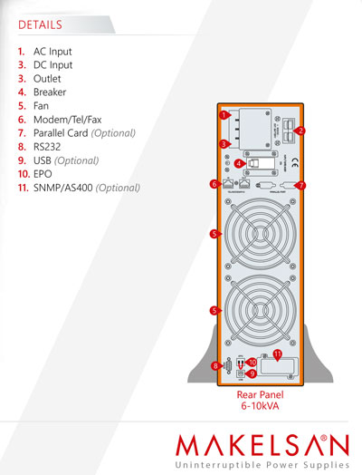 Bộ Lưu Điện MAKELSAN Powerpack SE RT 10KVA 10000VA/9000W