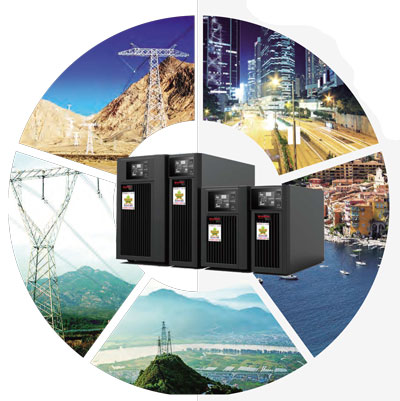 Santak C1-3kVA tương thích với nhiều môi trường điện lưới