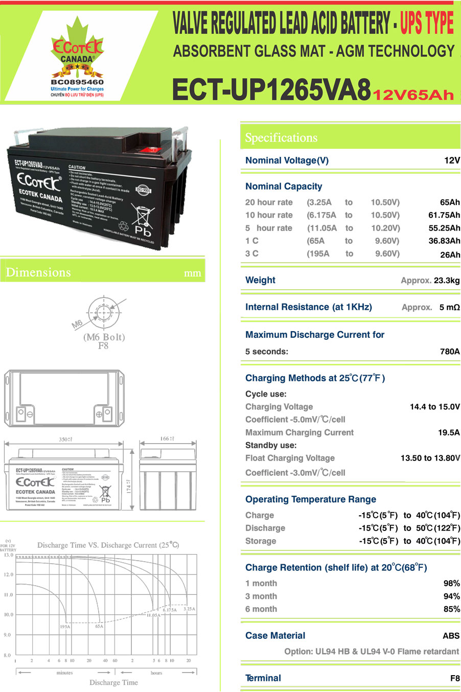Bảng thông số kỹ thuật chi tiết của Ắc quy ECOTEK 12V-65Ah (ECT-UP1265VA8)