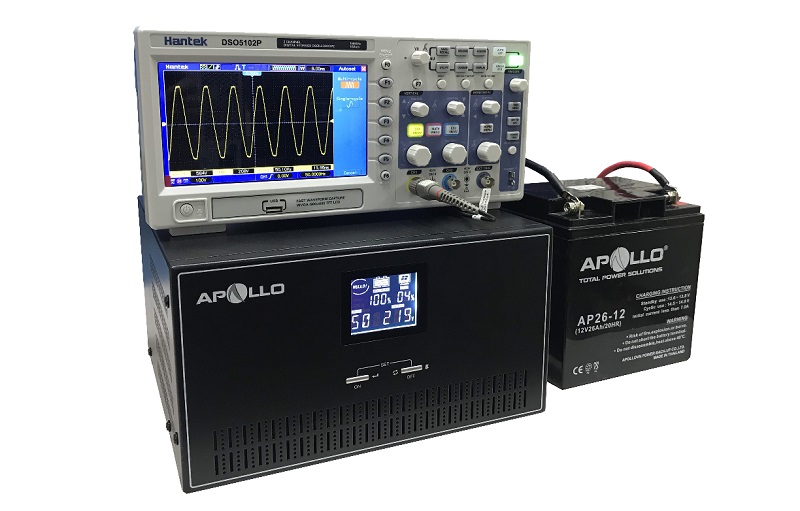 Đo sin chuẩn bộ kích điện Apollo