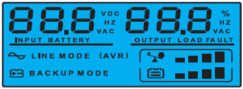 LCD khởi tạo sẽ hiển thị thông tin trong 3 giây