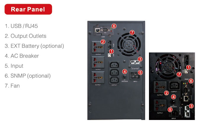 Bộ lưu điện APOLLO AP630 3000VA sóng sin chuẩn