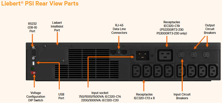 Chi tiết Mặt sau UPS Vertiv PS2000RT230