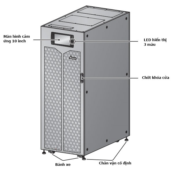 Mặt trước của UPS 3 Pha HPH 160-200kva