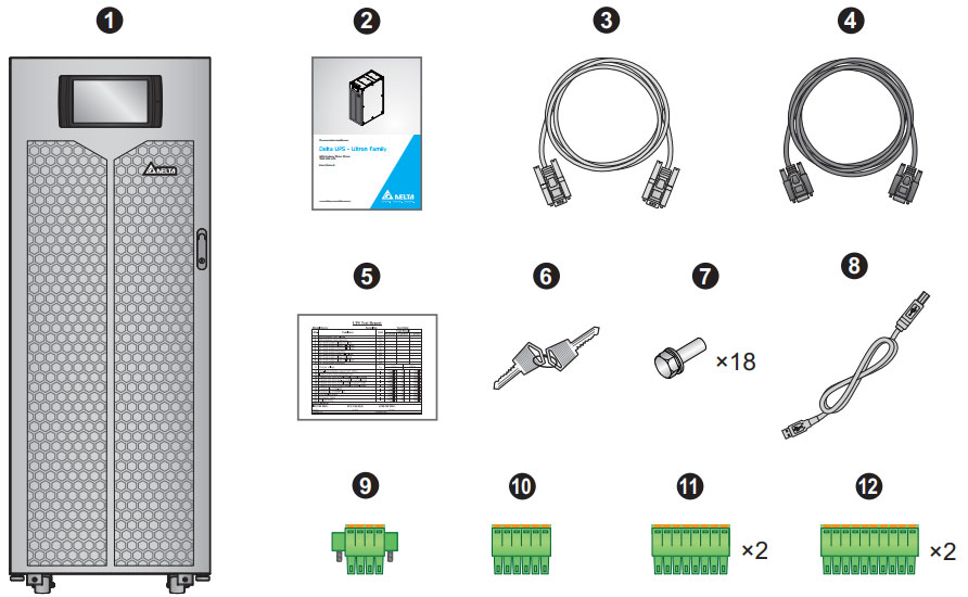 Packing List DELTA Ultron HPH Series 160-200kVA UPS