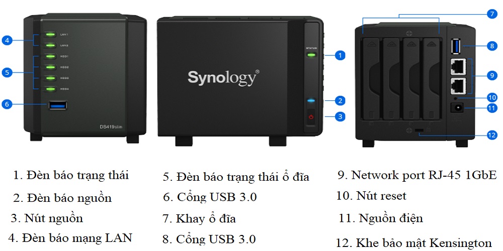 Bề ngoài của NAS Synology DS419slim