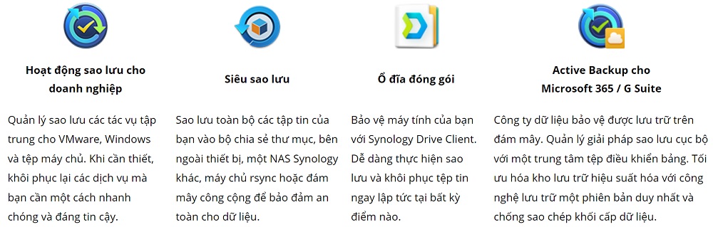 Thiết bị lưu trữ Synology RS1619xs+ tích hợp nhiều ứng dụng backup