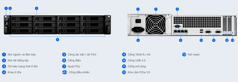 Chi tiết thiết kế NAS SYNOLOGY RS3618xs