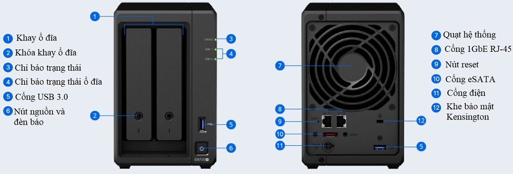 Tổng quan về thiết kế của NAS Synology DS720+