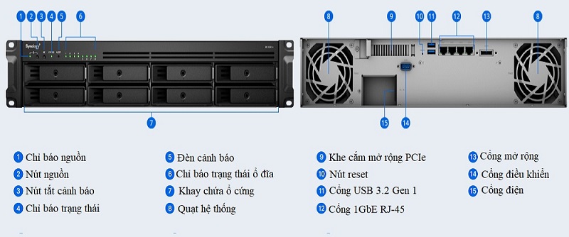 Sở hữu thiết kế đa năng với đa dạng cổng kết nối