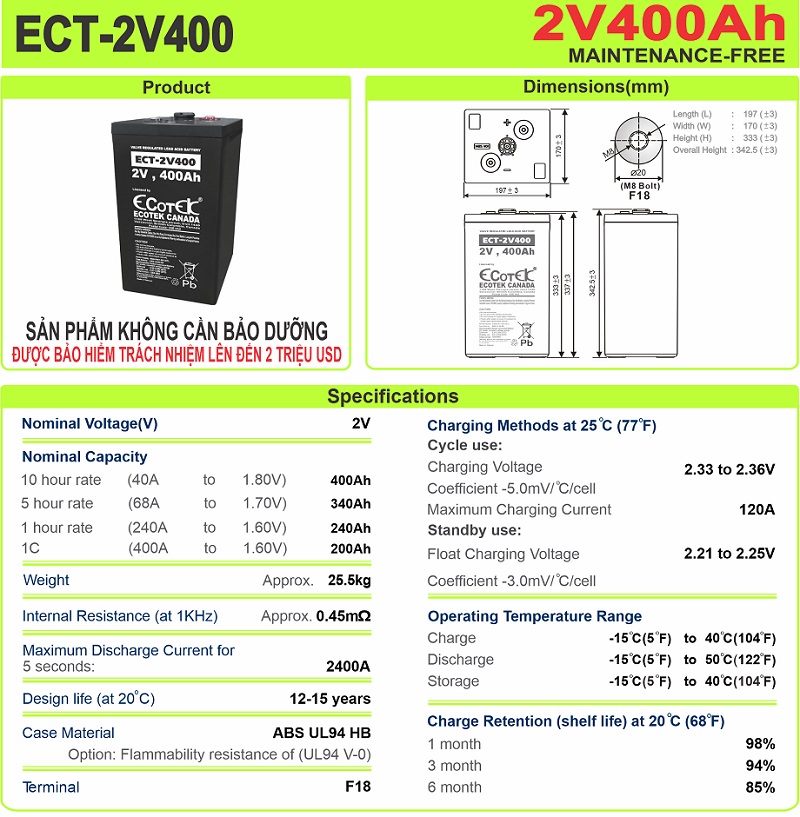 Thông số kích thước Ắc quy ECOTEK 2V-400Ah