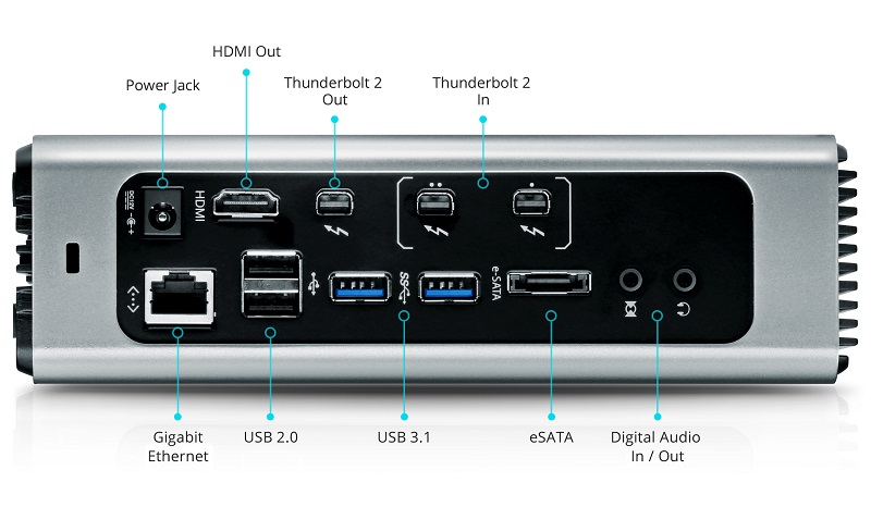 Trạm Kết nối KVM Thunderbolt 2 2 cổng ATEN ZUS7220