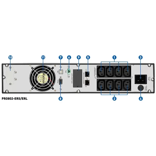 Bộ lưu điện PROLINK PRO802-ERS 2000VA/1800W