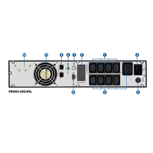 Bộ lưu điện PROLINK PRO803-ERS 3000VA/2700W