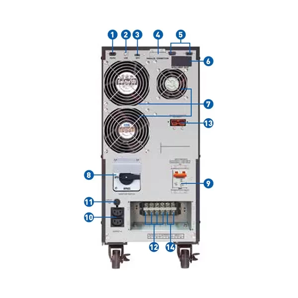 Bộ lưu điện PROLINK PRO810-QS 10KVA/10KW