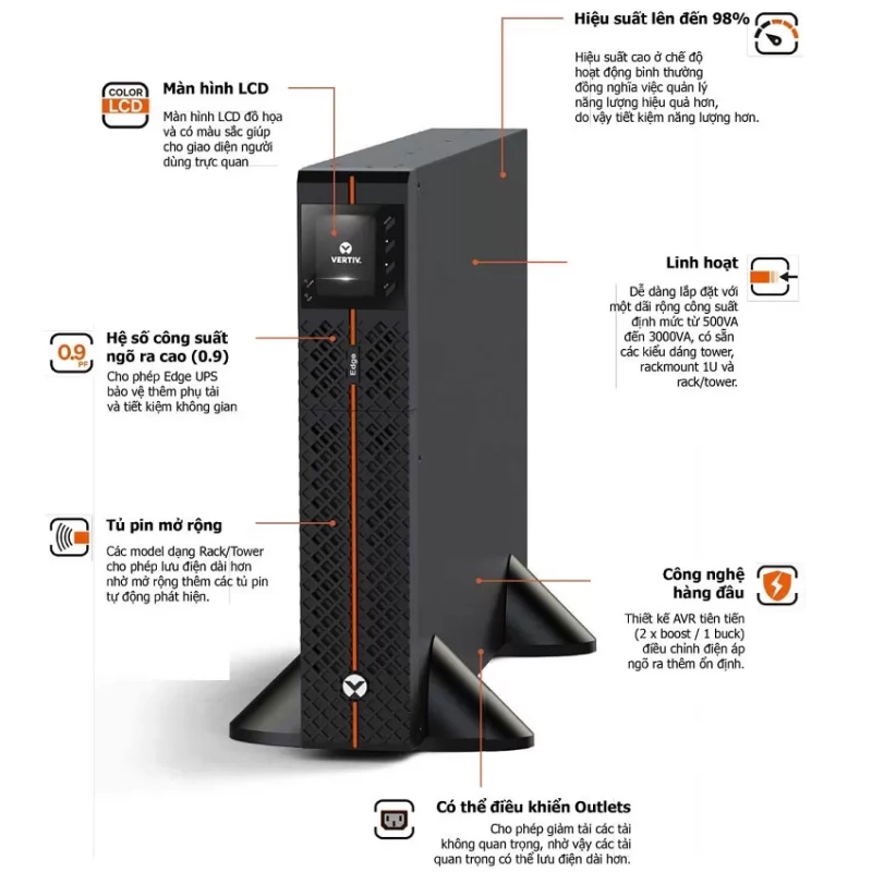 Bộ lưu điện EDGE-3000IRT2UXL (01202573) (Vertiv™ Edge)