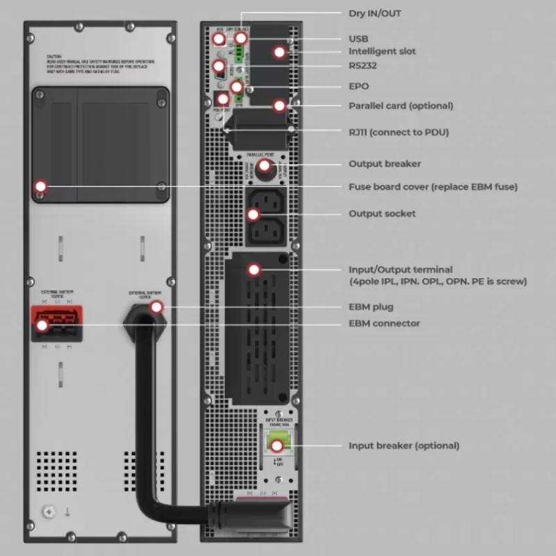 Bộ Lưu Điện SANTAK Rack 10KS (10KVA/10KW) True Online