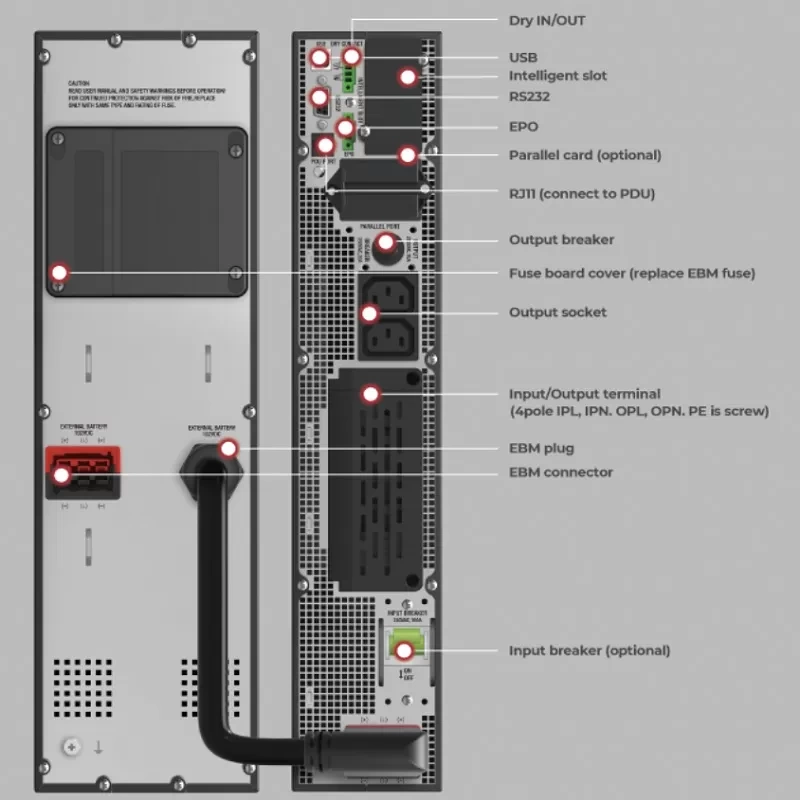 Bộ Lưu Điện UPS SANTAK Rack 6KS (6KVA/6KW) True Online