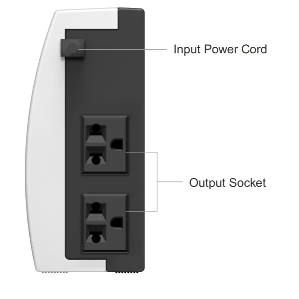 Bộ lưu điện Santak TG 750 PRO (750VA/300W)