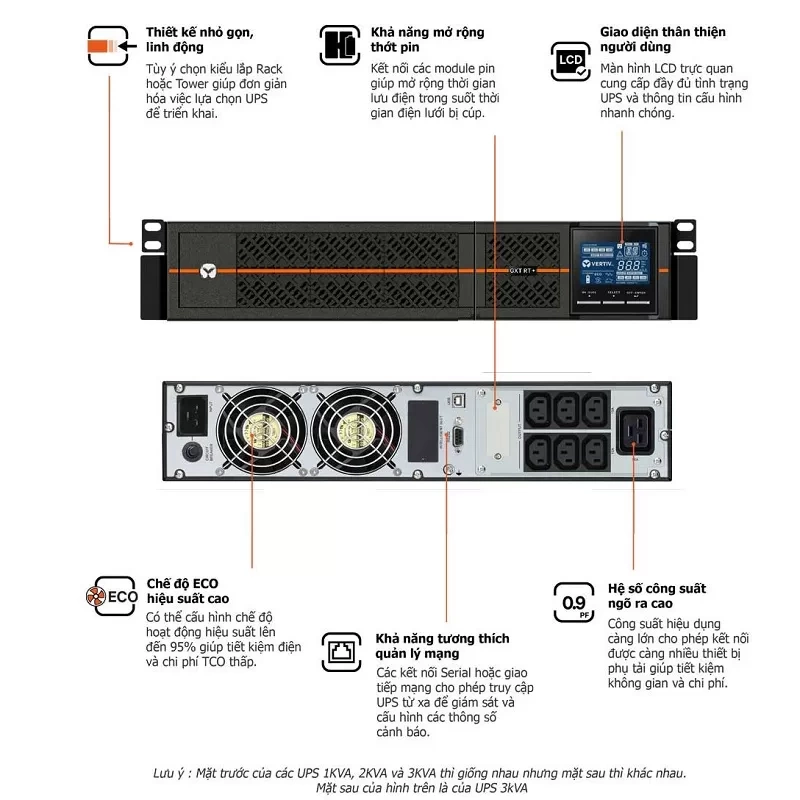 Bộ lưu điện UPS VERTIV Liebert GXTRT-1000IRT2UXL 1000VA (01202557)