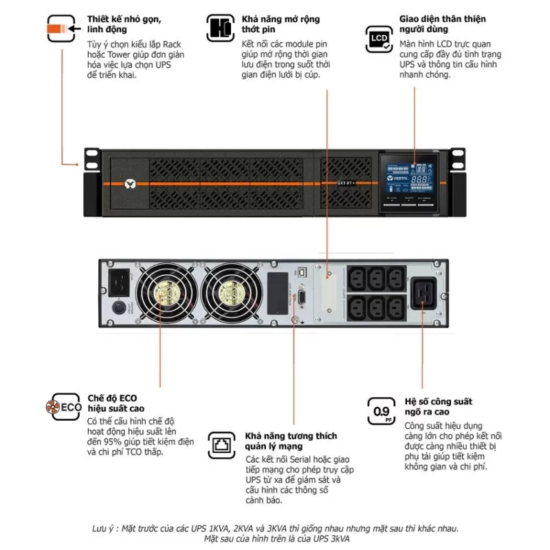 Bộ lưu điện VERTIV Liebert GXTRT-2000IRT2UXL 2000VA (01202559)