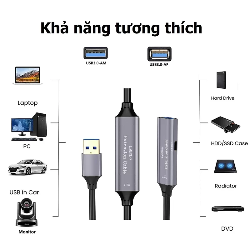 Cáp USB nối Dài 15m 3.0 RoHS